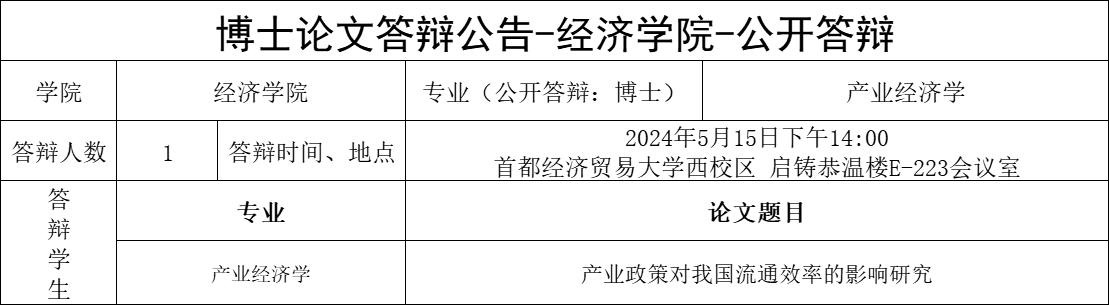 产业经济学博士论文公开答辩-学校.png