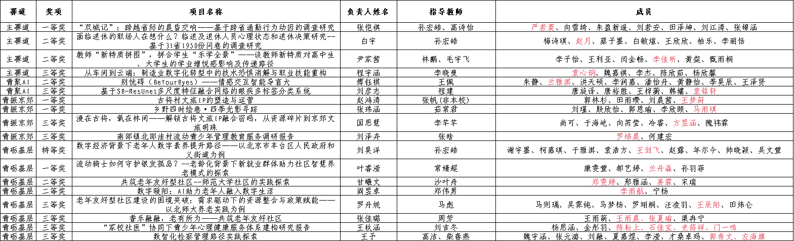 微信图片_20250612093756.png